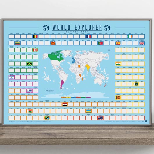 World Explorer Bukcet List