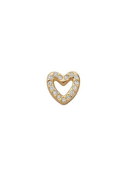CHARMS